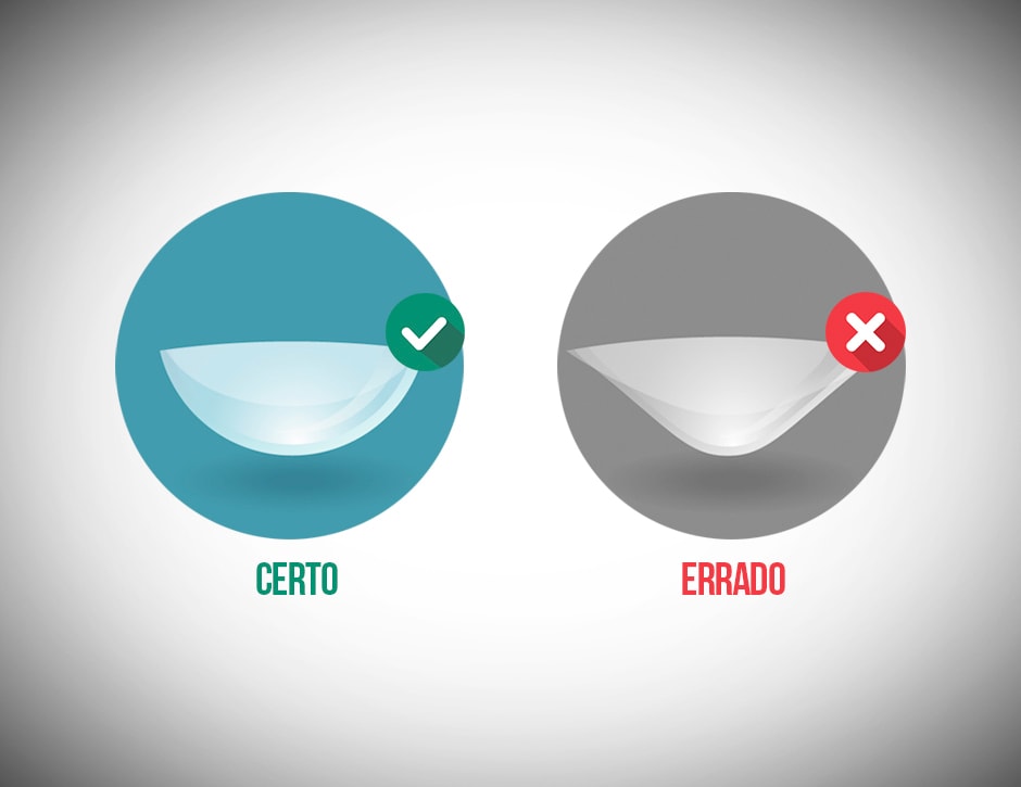 Lado certo da lente de contato