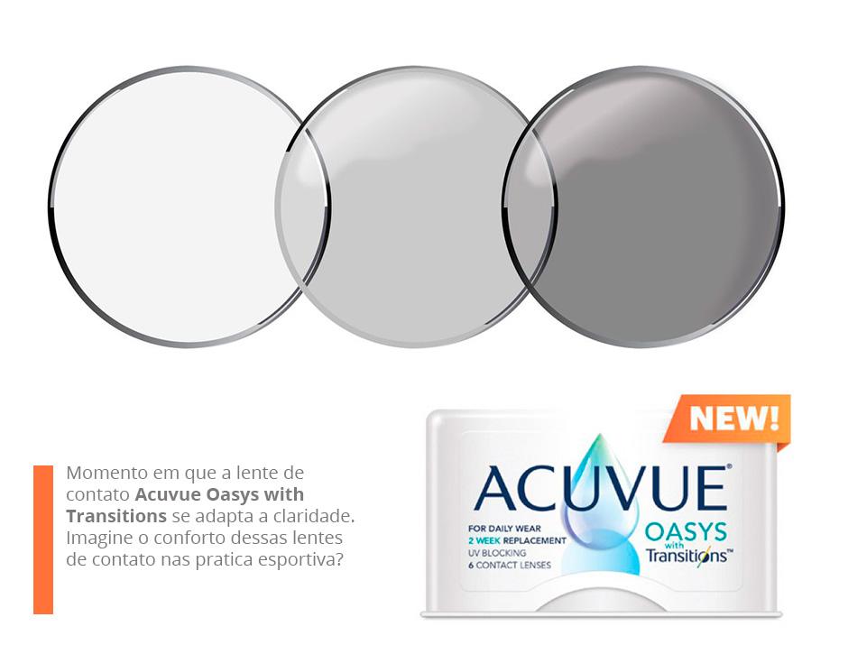 Acuvue transitions фото